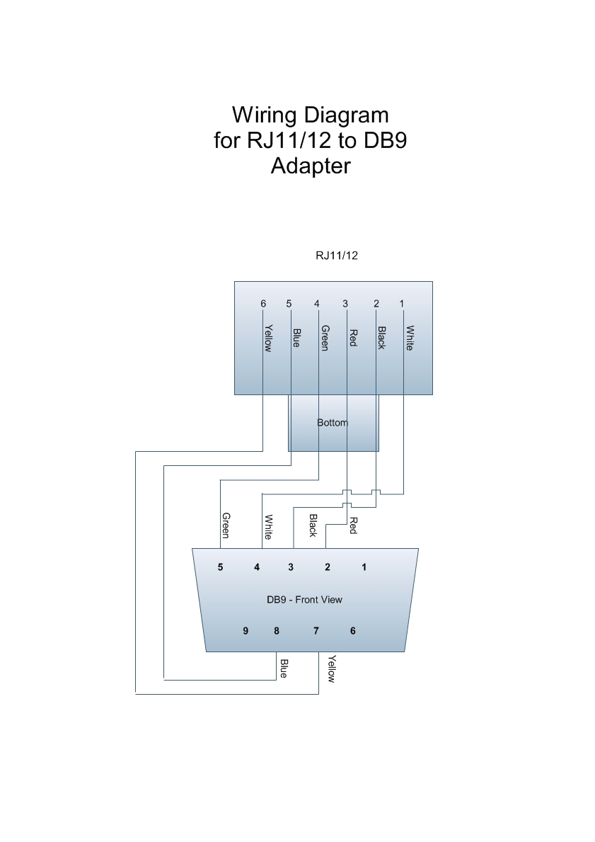 Wiring Diagram For Rj11